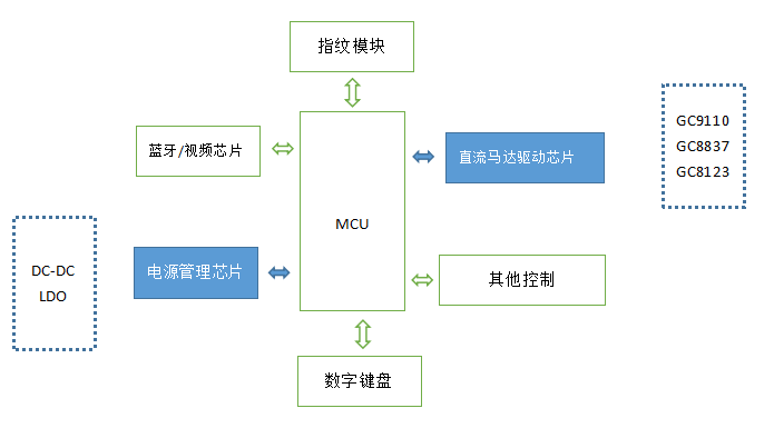 QQ截图20190726172733.png