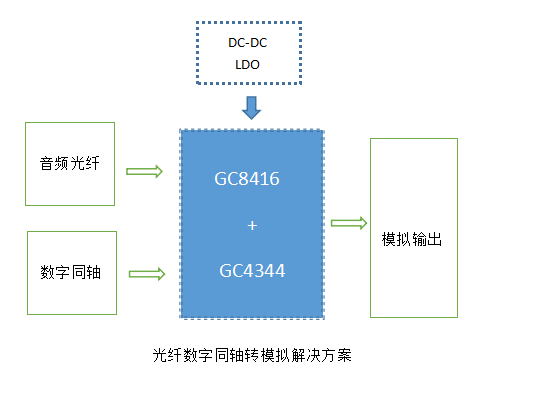 QQ截图20190726174847.png